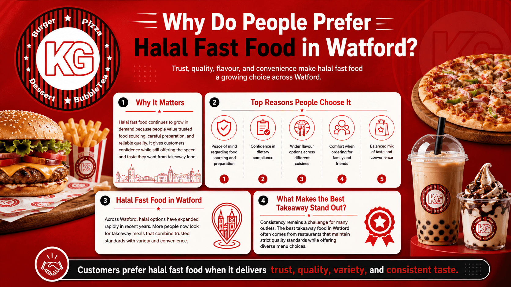 Halal Fast Food in Watford
