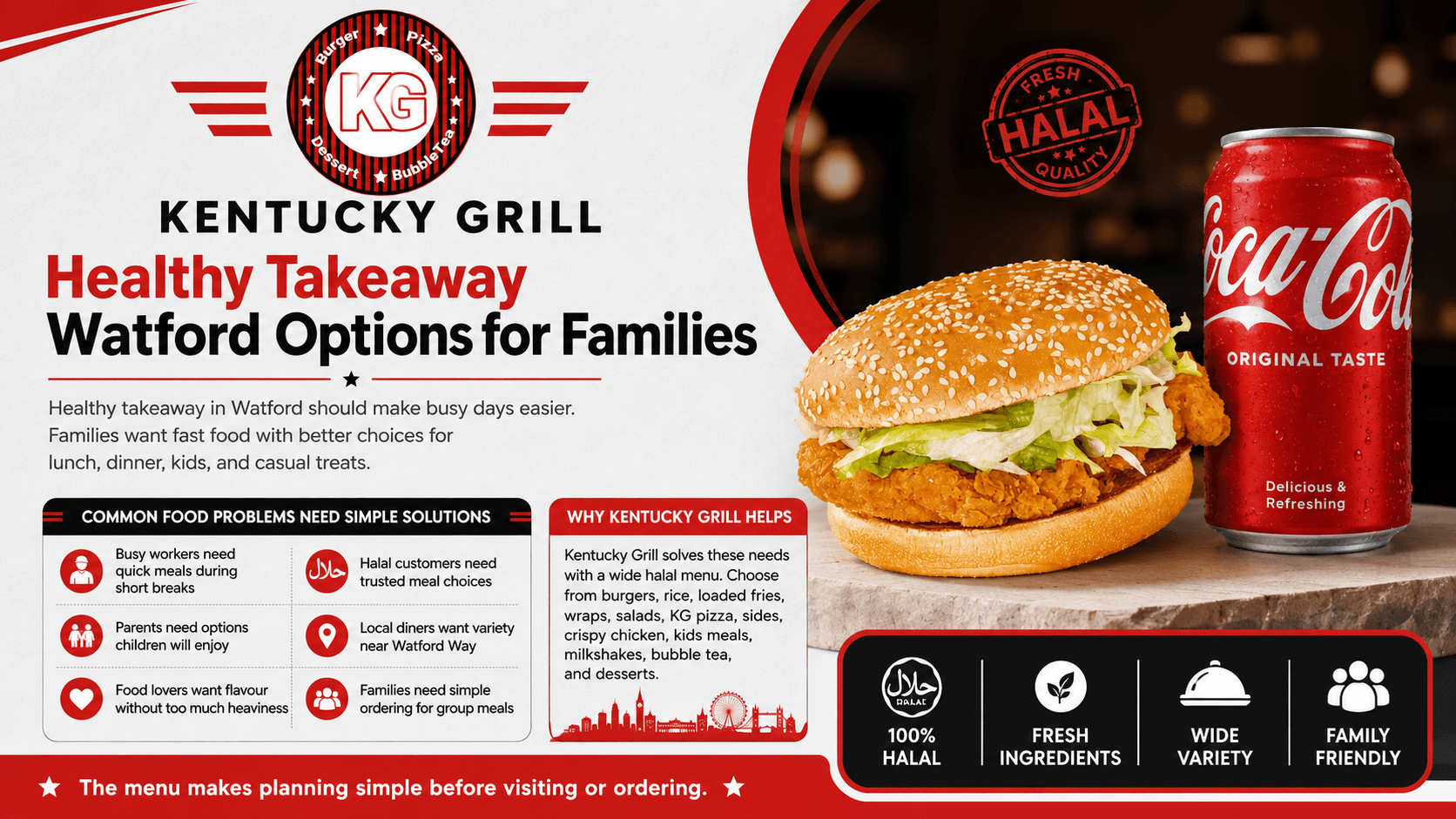 Healthy Takeaway Watford